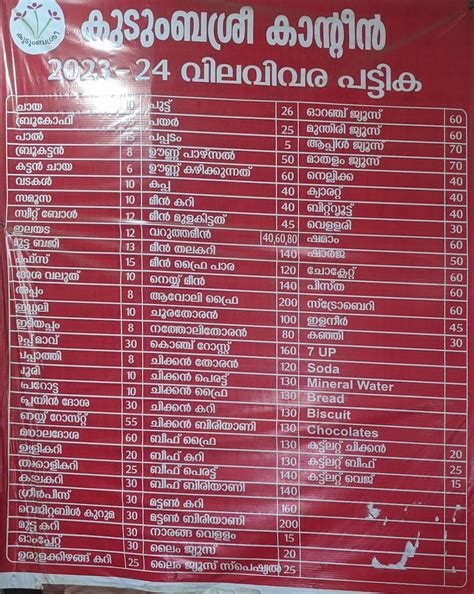 Menu at Kudumbashree Canteen, Thiruvananthapuram