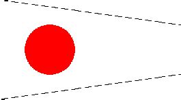 Signal Code: 1 - Ensign Flags