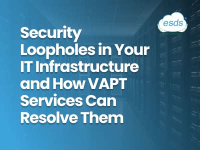 ESDS Infographics: Simple, Smart & Easy to Learn