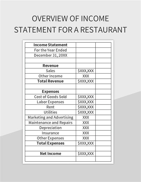 Image result for Income Statement Restaurant Example