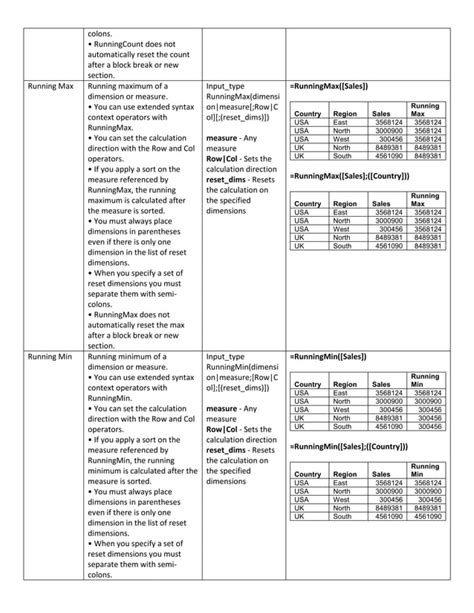 Webi Tool Tutorial 的图像结果