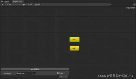 Image result for Unity Fungus Auto Scroll Dialog
