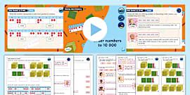 Year 4 Order and Compare Numbers to 10 000 Teaching Pack