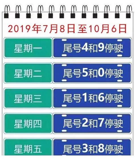 郑州限号最新消息2019 其他时间除10月12日周六周