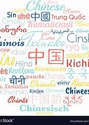 Image result for Chinese language 中国语文