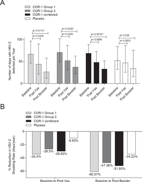 HSV Simplex 2 的图像结果