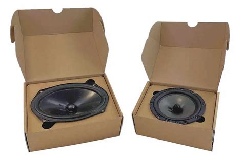 Image result for Packaging Methods