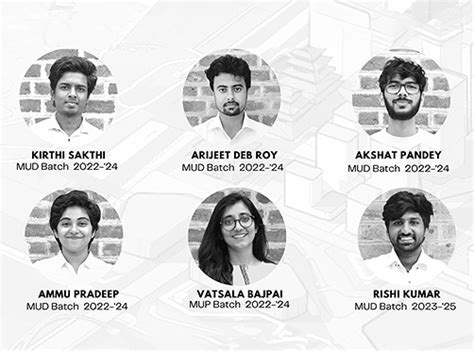 FP Team Wins at Global Competition - News - CEPT