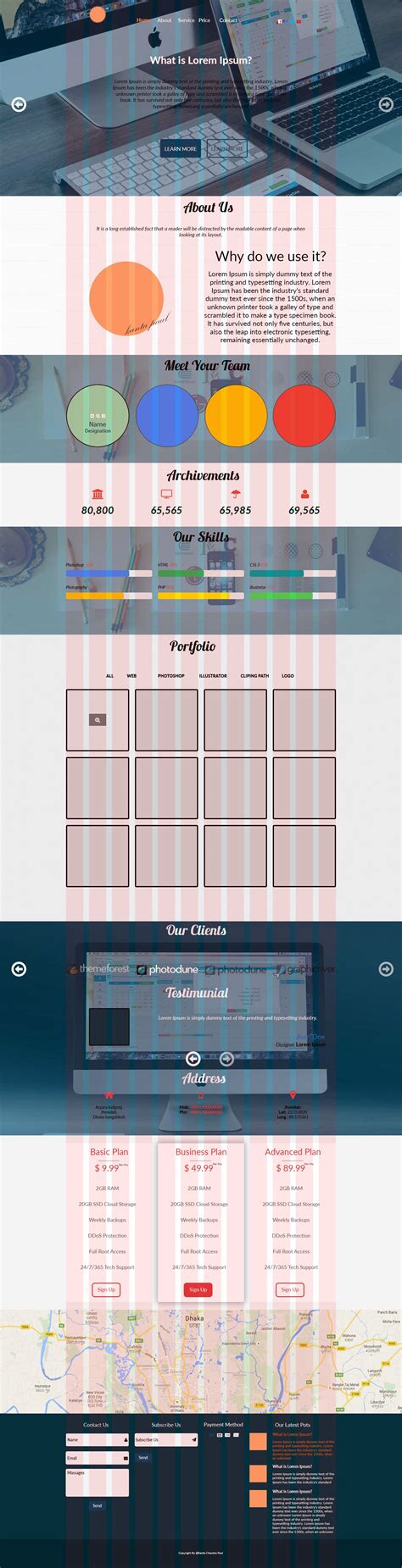 Bootstrap From PSD 的图像结果