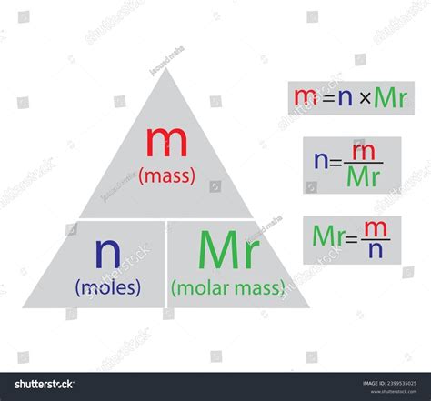 Diagram Mole Formula Triangle Vector Illustration Stock Vector (Royalty ...