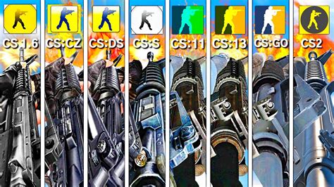 Image result for Alienware Alpha CS:GO