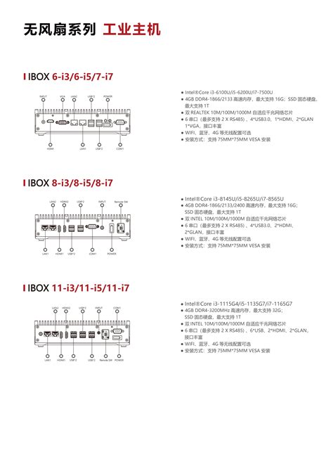 Innova Itx9688 Installation Guide 的图像结果