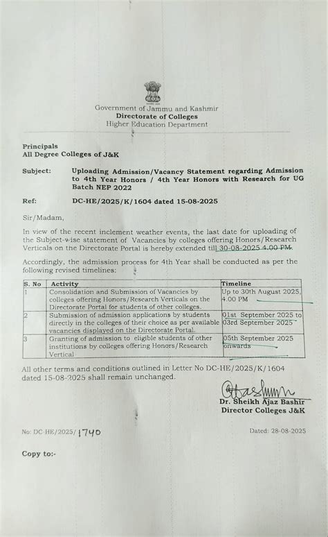 Government Degree College Sumbal