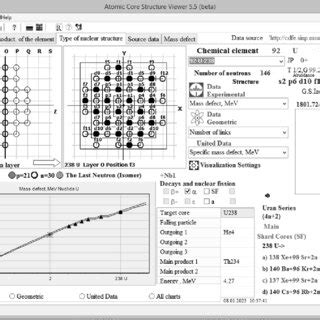 Kernel Structure Chemistry 的图像结果