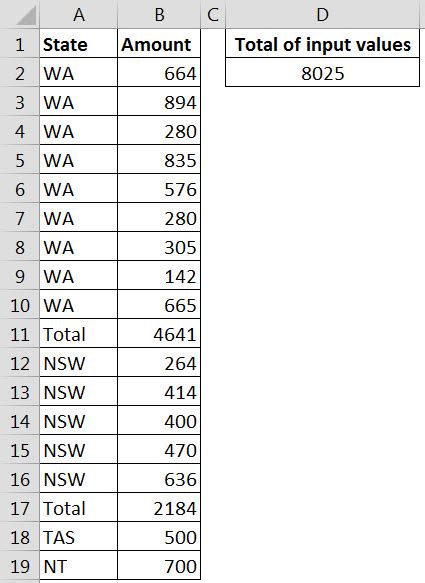 Image result for Add Up Values in One Note