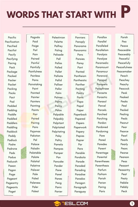 Words That Start with P (1200+ P Words in English) • 7ESL