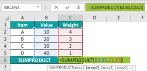 Image result for Weighted Average in Excel Example