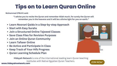 Image result for Quran Tutorial