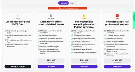 Image result for Gdevelop Tools