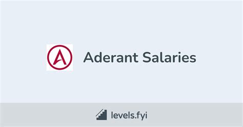 Image result for Aderant Program