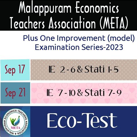 Image result for Plus One Economics Syllabus