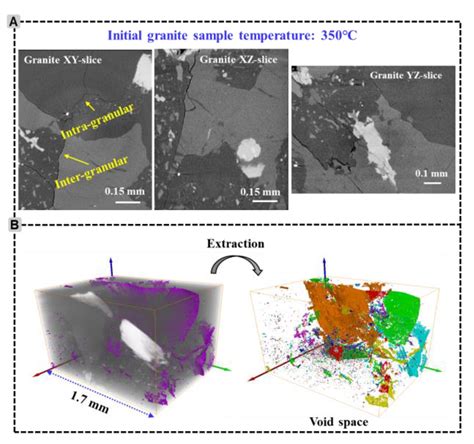 Fracture Patterns of Rocks Observed under Cryogenic Conditions Using ...