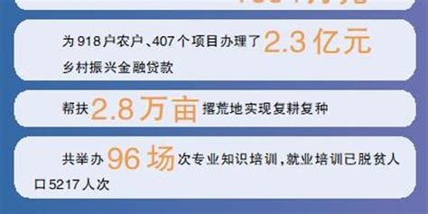 湛江市统计局提出“四坚持四提升”力促工业统计强基础提质量_湛江市人民政府门户网站