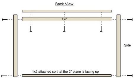 How to build a Custom Snake Enclosure [VIDEO] - SnakeTracks.com
