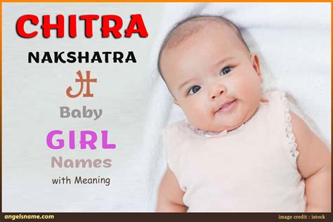Hindu Girl Names