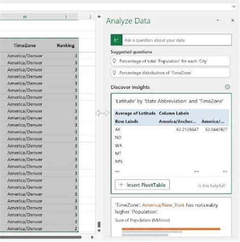 How to Analyze Using Excel 的图像结果