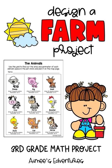 Image result for Project-Based Learning Math Ideas