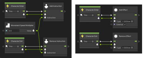Image result for Visual Scripting Key Input