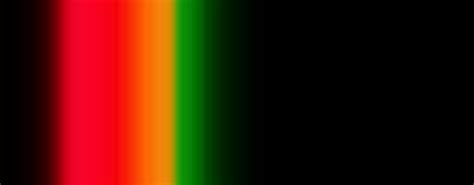 Spectrographic Properties of Lamps in my Collection
