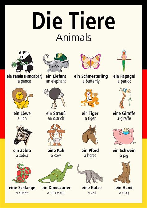 A3 German poster teaching aid / classroom resources - Animals/Die Tiere ...