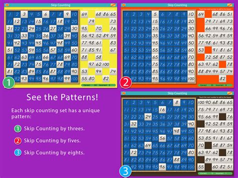 TouchMath Skip Counting 的图像结果