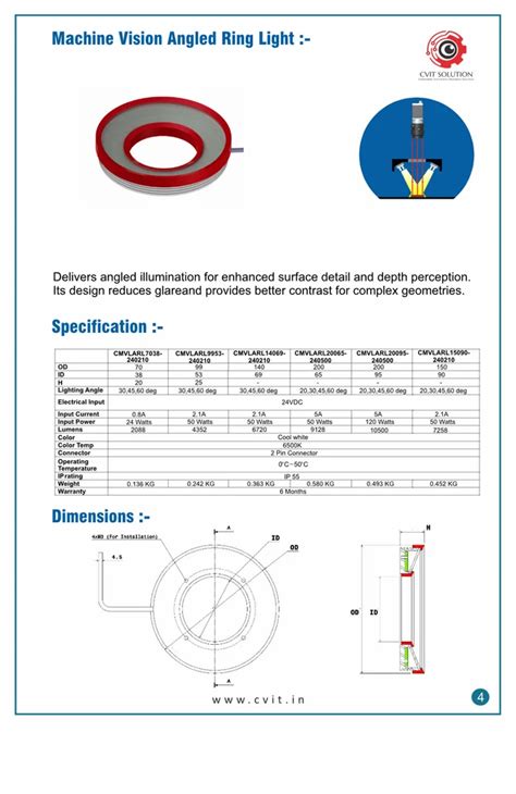 Image result for Machine Vision Ring Light Multicolour
