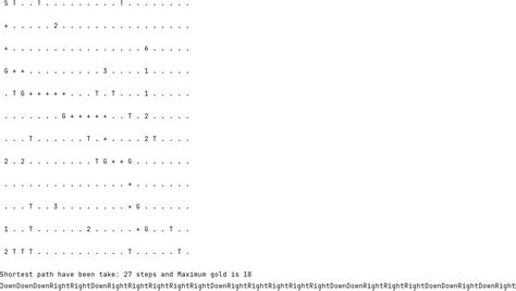 Image result for Java Code to Find Shortest Path for Three Destination