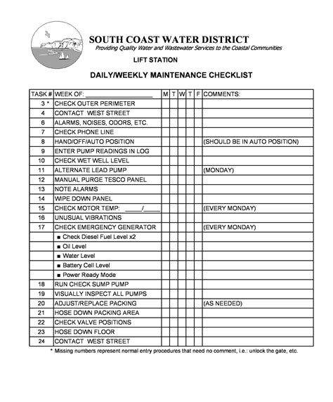 Car Maintenance Checklist Printable