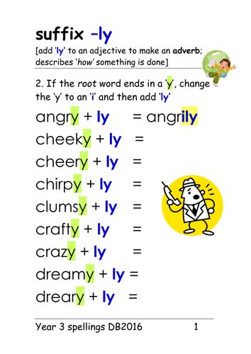 Year 3 spellings: suffix '-ly' [adverb]: 4 main rules: ppt and table ...