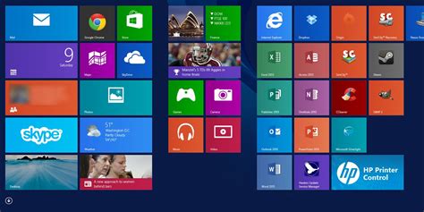 Windows 8.1 preview: many small tweaks make for a significant update ...