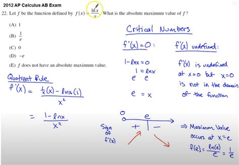 Image result for Absolute Extremas Math