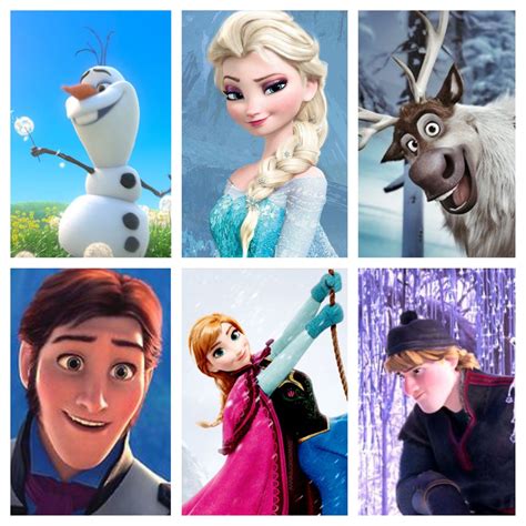 The Names Of The Characters In Frozen