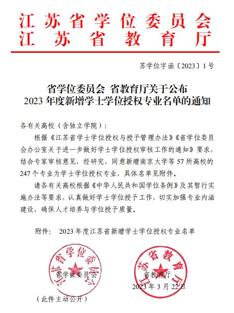 我校新增5个专业获批为学士学位授权专业-盐城工学院 - YANCHENG INSTITUTE OF TECHNOLOGY 笃学格致 厚德重行