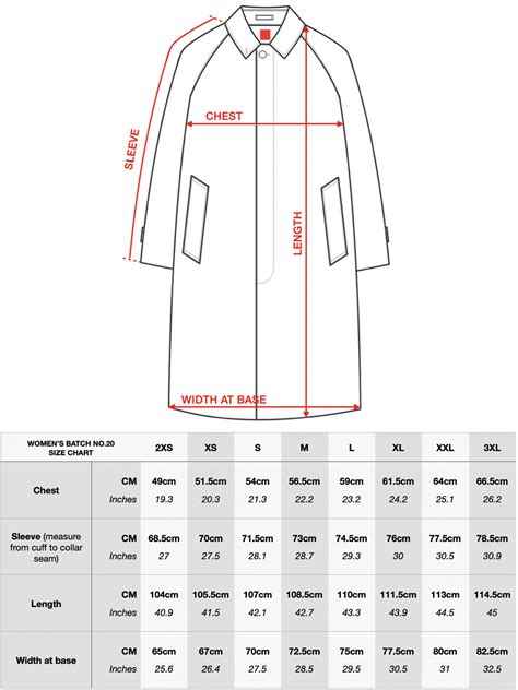 The Wilton Overcoat Size Guide - Womens — Paynter Jacket Co.