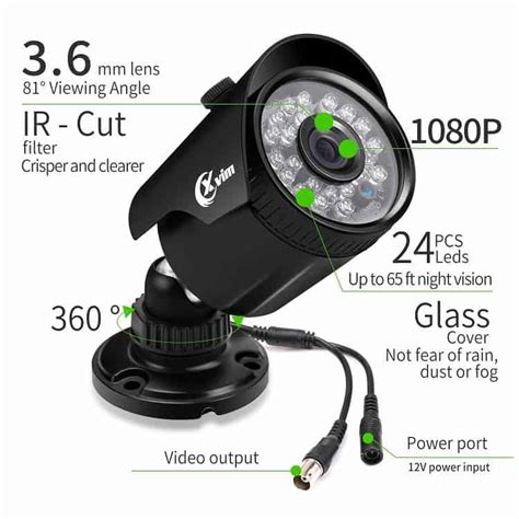 Xvim Camera Install 的图像结果