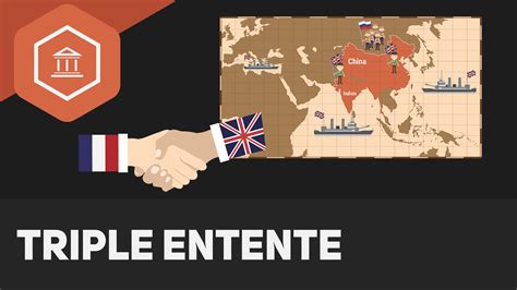 Triple Entente einfach erklärt - simpleclub