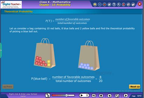 Infographics | Mathematics | Digital Teacher