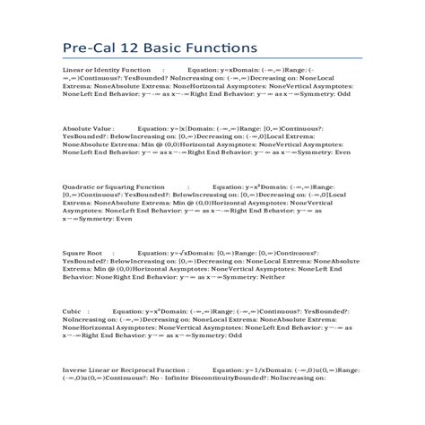 Image result for Precalculus Functions Examples