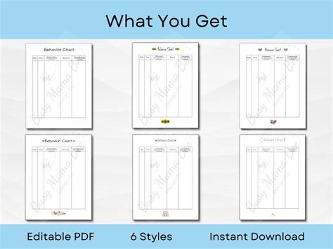 Image result for ABC Chart Functions of Behavior