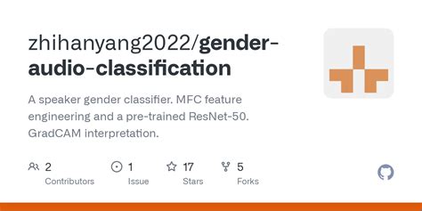 Gender Audio Classification Machine Learning Project 的图像结果